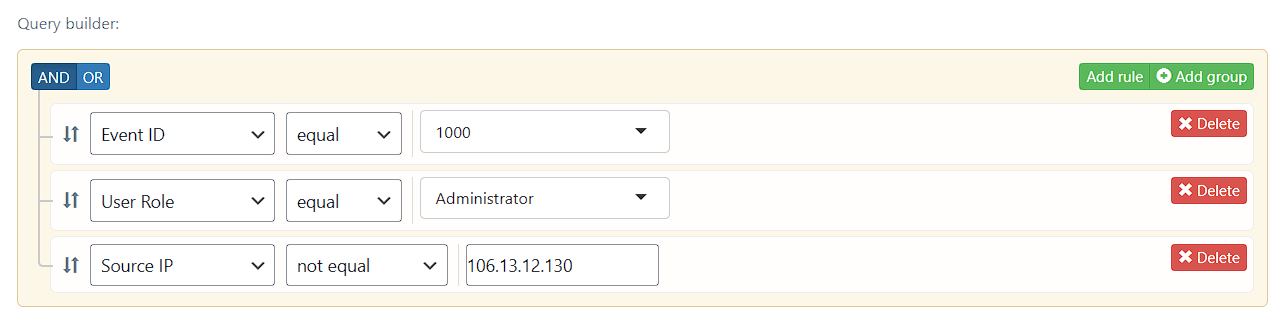 WP Activity Log custom notification