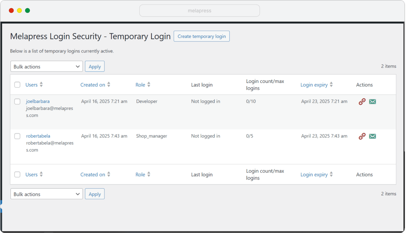 A view of active temporary logins in WordPress