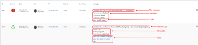 WordPress activity log event message format