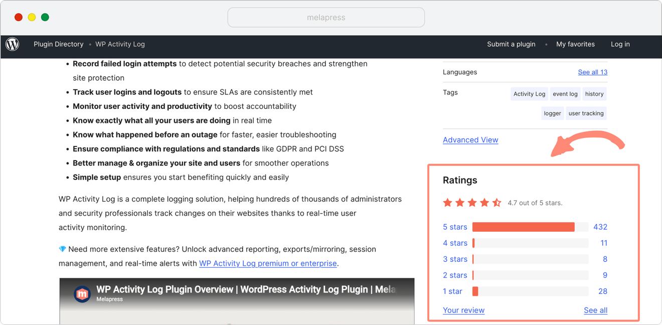 WP Activity Log plugin ratings