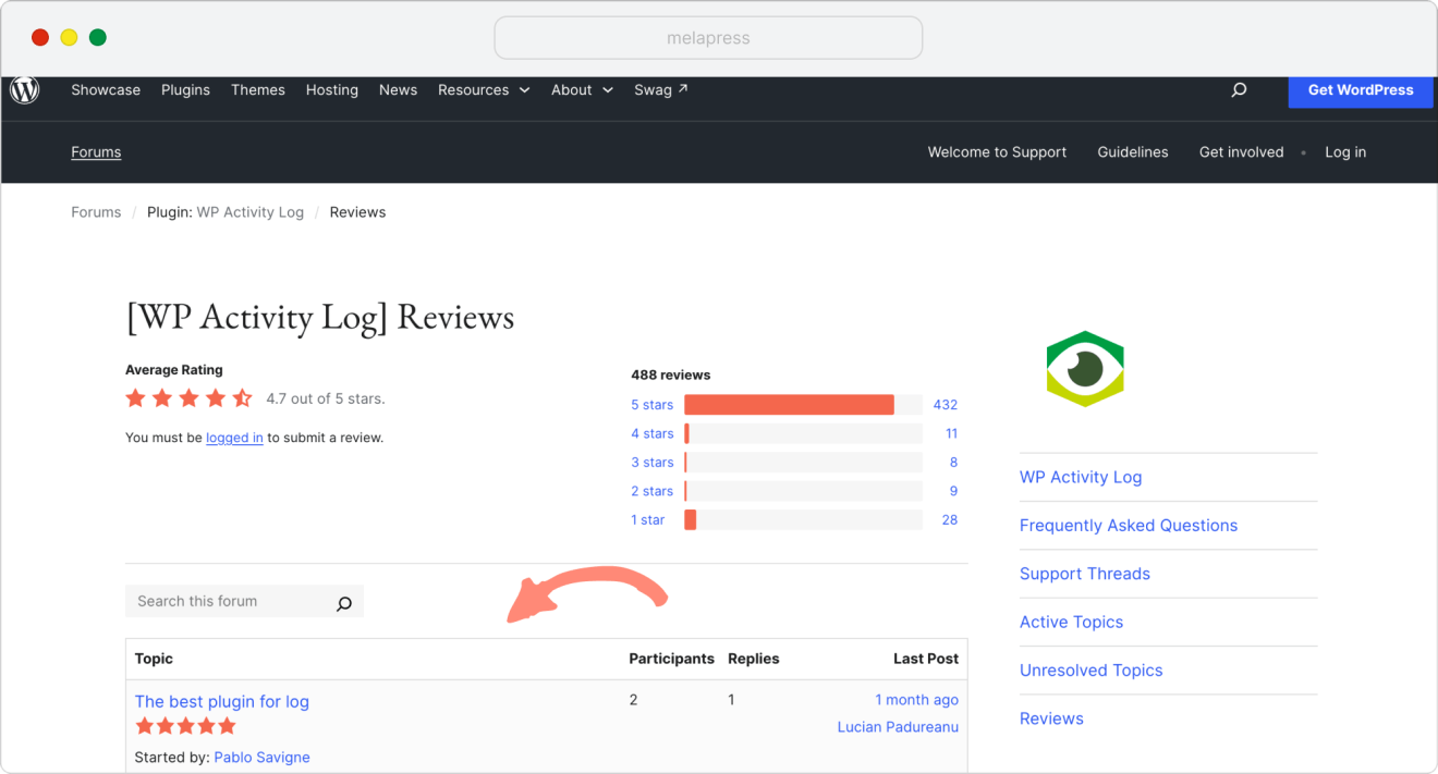 Average rating of the WP Activity Log plugin for WordPress