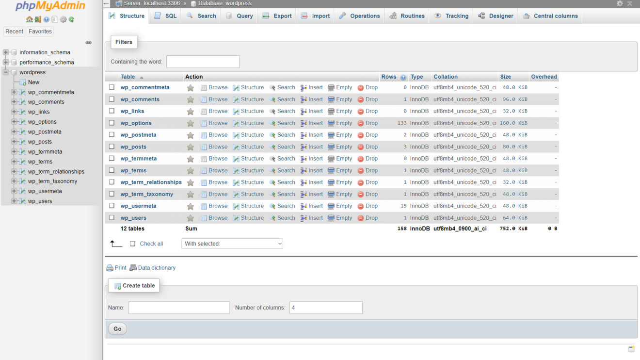 phpMyAdmin table schema