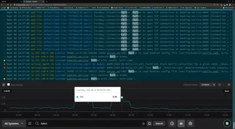 Scalable and secure storage