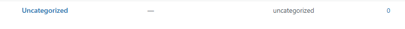 A screenshot of Uncategorized category on WordPress.