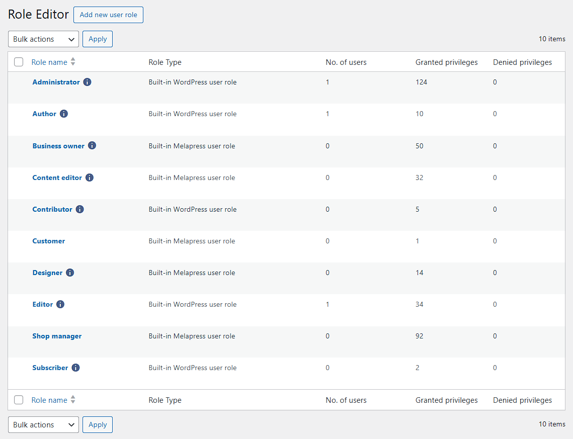 Viewing WordPress roles in Melapress Role Editoe