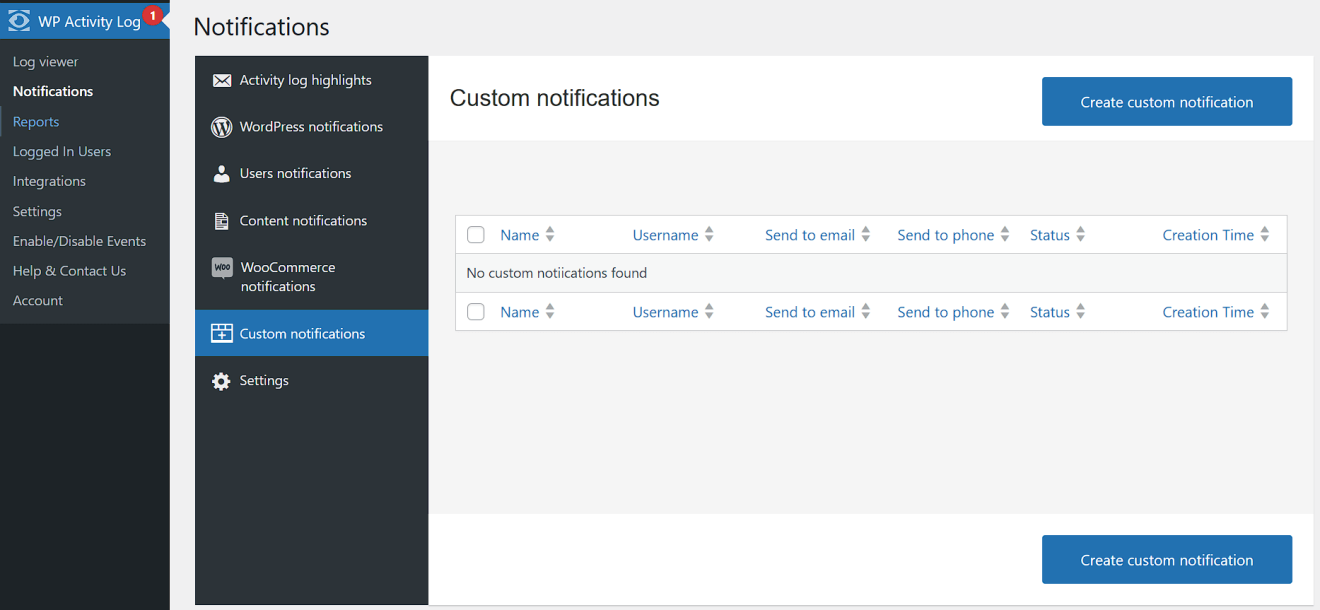 A screenshot of wp activity log custom notifications.