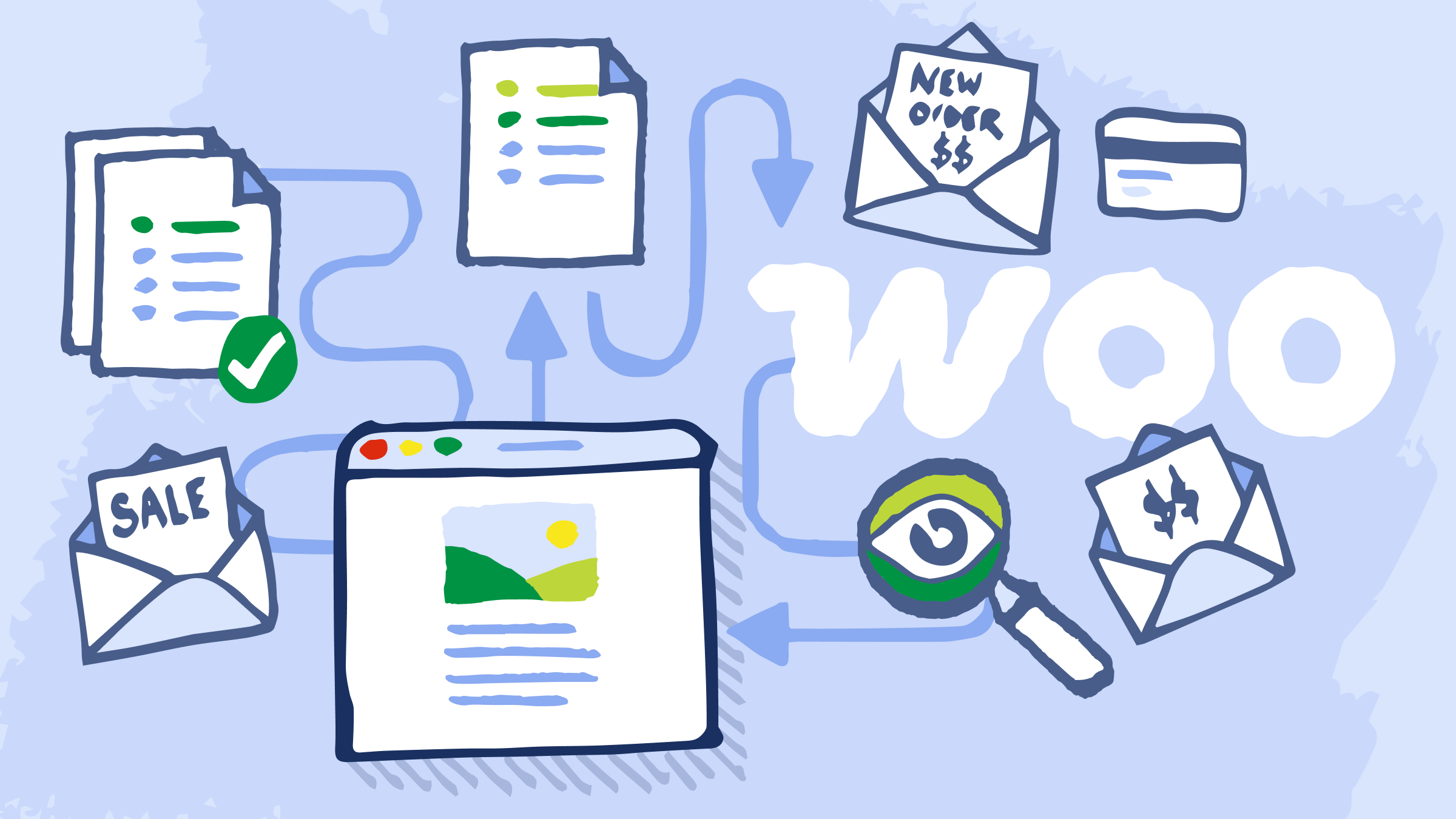 WooCommerce Security: How to Secure your Online Store