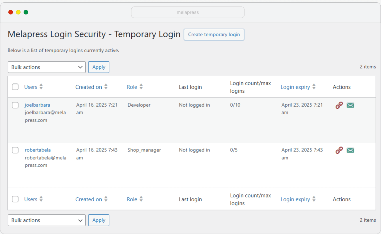 Screenshot showing active temporary logins in WordPress