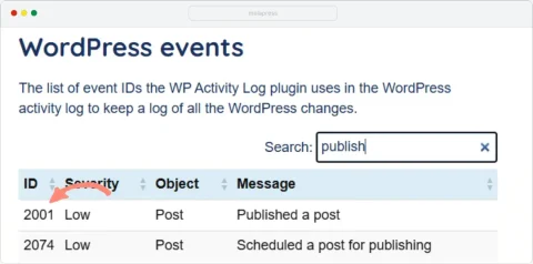 Search for WordPress activity log events on Melapress site