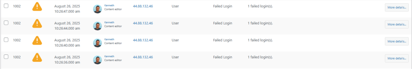 monitor for failed login attempts and suspicious account activity