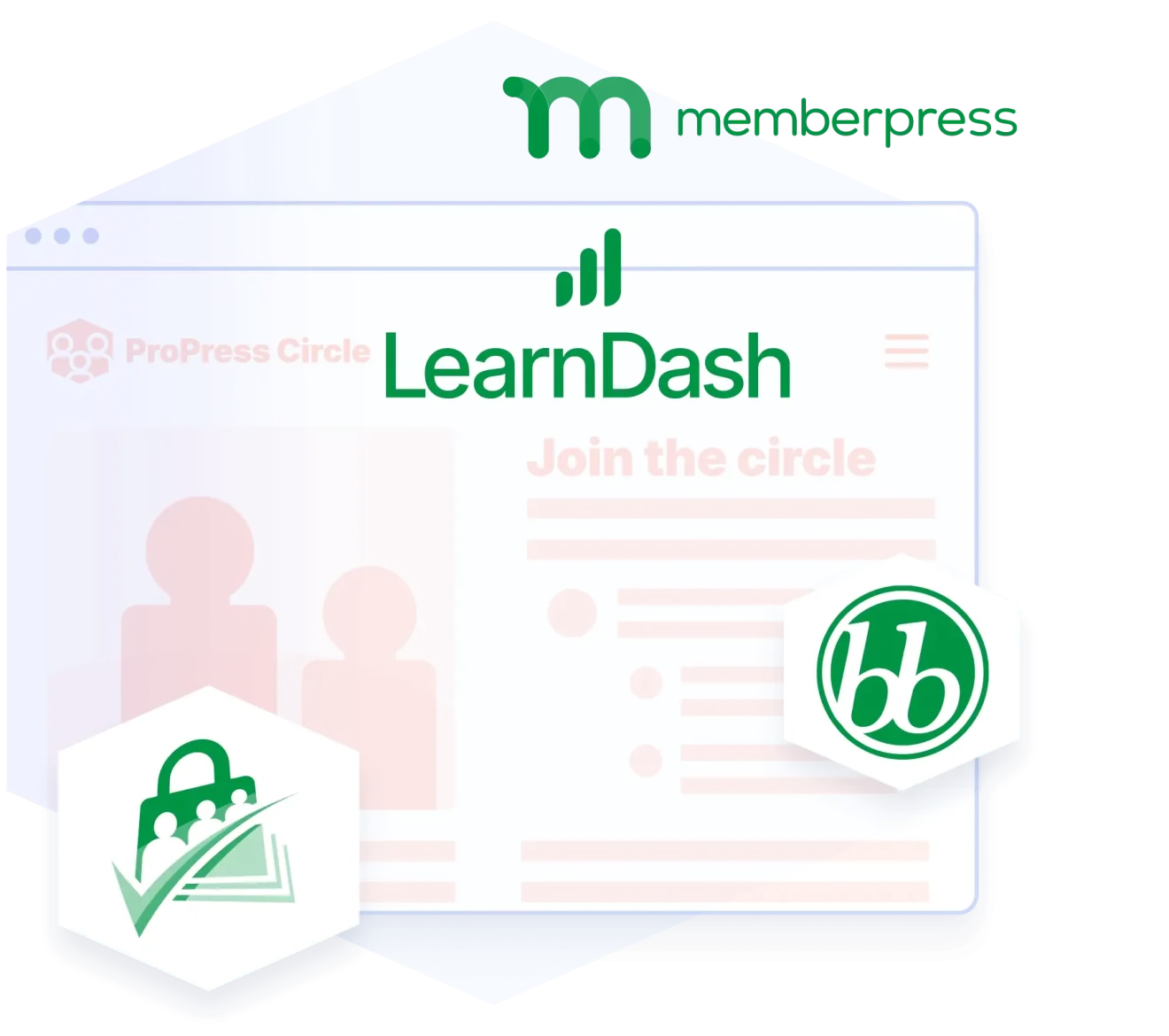 WP Activity Log for membership