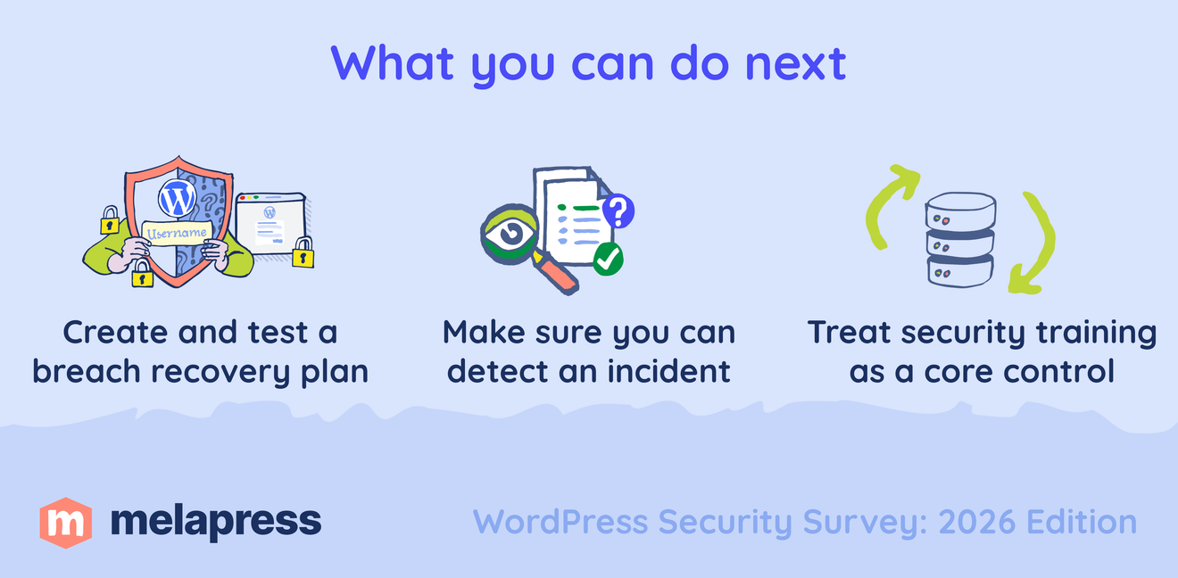 wordpress security survey summary of how to prepare better for security incidents